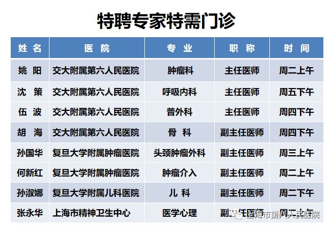 上海市第八人民医院特需门诊全面恢复（附具体出诊时间安排）