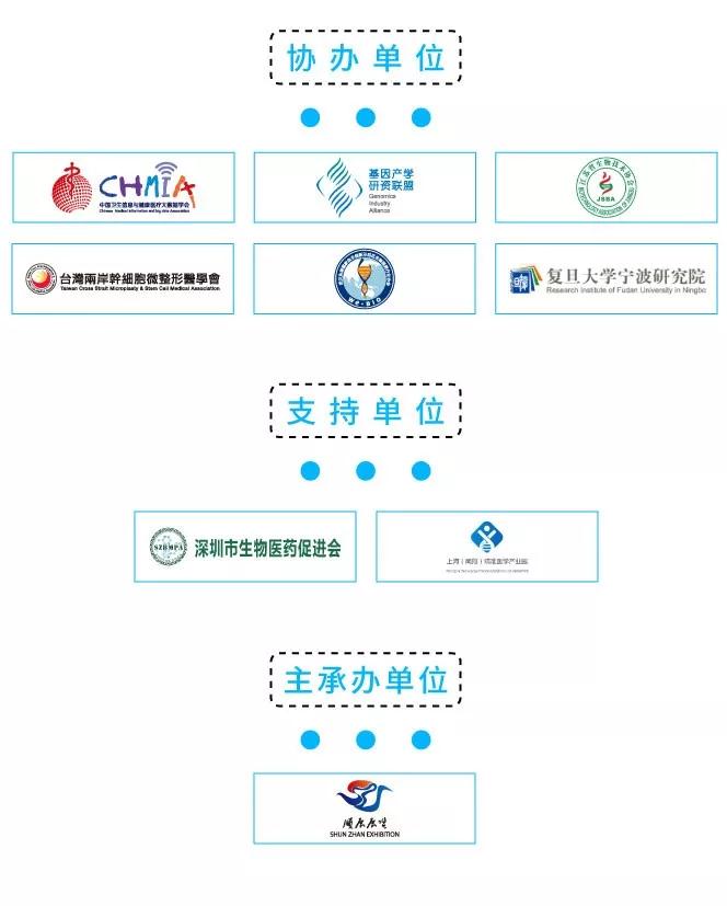 即将召开2019 细胞产业大会 2019 第四届（上海）细胞与肿瘤精准医疗高峰论坛