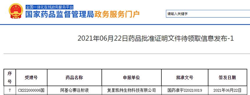 首款国产CAR-T免疫细胞疗法获FDA批准上市！定价46.5万美元